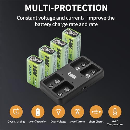 HW 4 Pack Rechargeable Ni-MH 9V Batteries with 4-Bay Charger. Pre-Charged. Recharge Up to 1000 Times. Long Lasting Batteries for Smoke Detector