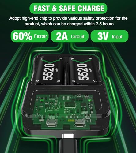 3x2550mAh Battery Pack Compatible for Xbox One/Xbox Series X/S Controller. Rechargeable Battery Packs for Xbox One S/X/One Elite Charger Battery Kit